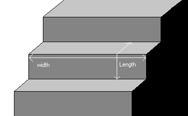 Carpet Index: Measuring Hall, Stairs & Landing.