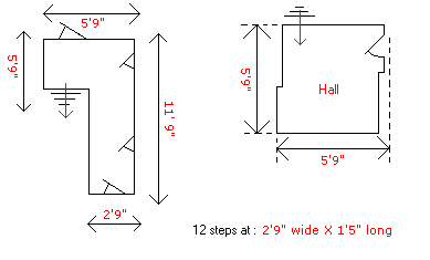 Carpet Index: Measuring Hall, Stairs & Landing.